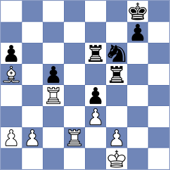 Capablanca - Gomberg (Providence, 1922)