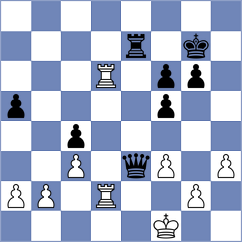 Horobetz - Kovalenko (chess.com INT, 2025)
