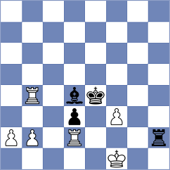 Grot - Jahnz (chess.com INT, 2025)