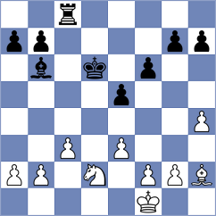 Fischer - Balbys (Blumenau, 2014)