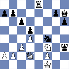 Farhat - Bongo Akanga Ndjila (chess.com INT, 2024)