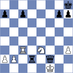 Seine - Mena (Chess.com INT, 2020)