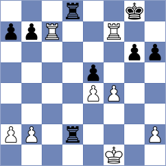 Riis - Pavlovic (Copenhagen, 1987)