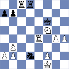 Mustaps - Kozak (Chess.com INT, 2019)