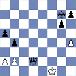 Unruh - Fischer (Erlensee, 2007)