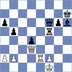 Iskusnyh - Mendez Machado (chess.com INT, 2025)