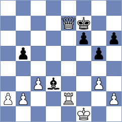 Borkovic - Popovic (Belgrade, 2005)