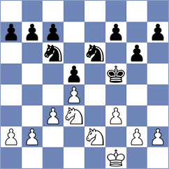 Marquez Molina - Garcia Gonzalez (Asturias, 1998)