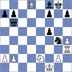 Ruiz Aguilar - Berezin (chess.com INT, 2023)