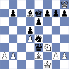 Peatman - Zylka (Chess.com INT, 2020)