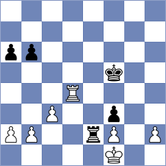 Houhou - Baches Garcia (chess.com INT, 2024)