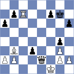 Maranhao - Ghafourian (chess.com INT, 2024)