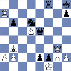 Goncalves - Storn (chess.com INT, 2023)