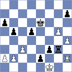Huang - Chen (Shanghai CHN, 2024)