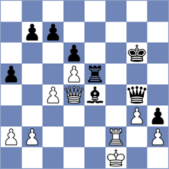 Herman - Goh (chess.com INT, 2025)