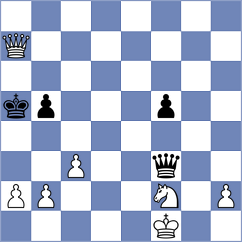 Vlassov - Apaar Saxena (chess.com INT, 2024)