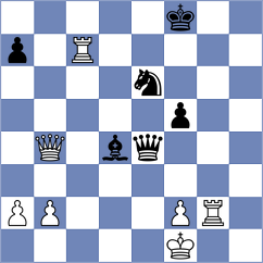 Ret - Novotny (Czech Republic CZE, 2025)