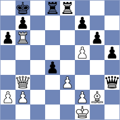 Borgaonkar - Vasynda (chess.com INT, 2025)