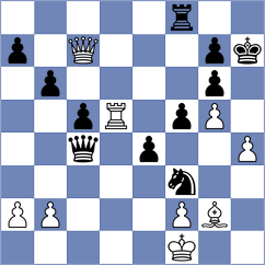 Manukyan - Zaksaite (chess.com INT, 2022)