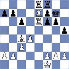 Skotheim - Biernacki (chess.com INT, 2024)
