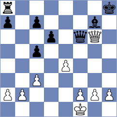 Clawitter - Navalgund (chess.com INT, 2022)