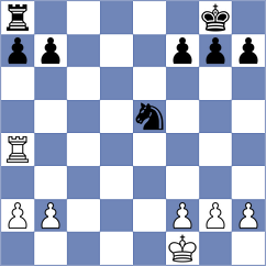 Chlad - Kubat (Plzen, 2004)