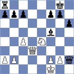 Cuevas Araya - Bolourchifard (chess.com INT, 2025)