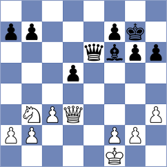 Munkhzul - Hou (Chess.com INT, 2020)