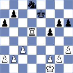 Alazmi - Li Xueyi (chess.com INT, 2025)