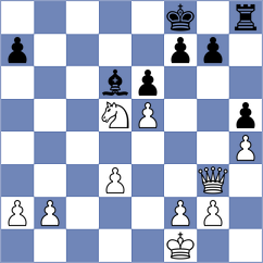 Manukian - Saucey (chess.com INT, 2023)