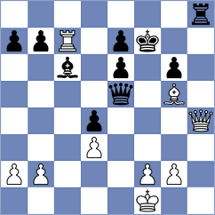 Gertler - Shapiro (chess.com INT, 2023)