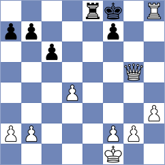 Lu - Du (Shanghai CHN, 2024)