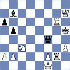 Weetik - Koridze (chess.com INT, 2021)