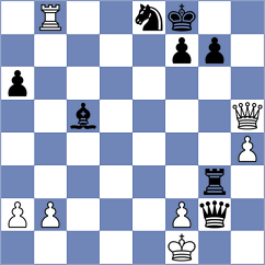 Berke - Shatil (Trencin SVK, 2025)