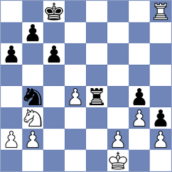 Drygalov - Nguyen Ngoc Truong Son (chess.com INT, 2024)