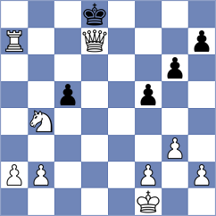 Focke - Metzger (Playchess.com INT, 2020)