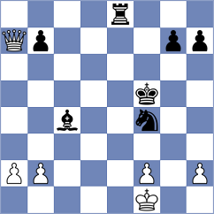 Lalanne - Navia (chess.com INT, 2024)