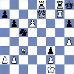 Shearsby - Wang (chess.com INT, 2024)