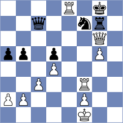 Mardali - Gharaee Shirazi (Chess.com INT, 2021)