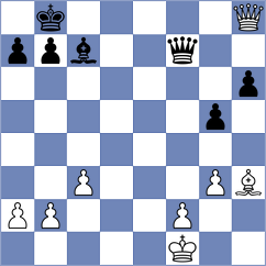 Rees - Buenafe Moya (chess.com INT, 2024)