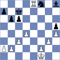 Moliboga - Guenkine (Kiev, 2003)