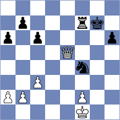 Behzad Nazif - Harriott (chess.com INT, 2025)