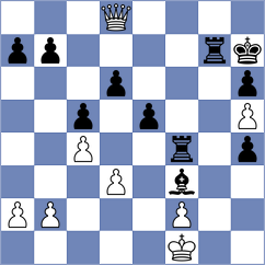 Gil Lopez - Herrmann (Wroclaw POL, 2024)