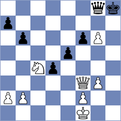 Chtcherbine - Diaz Dalaglio (Vicente Lopez, 2004)
