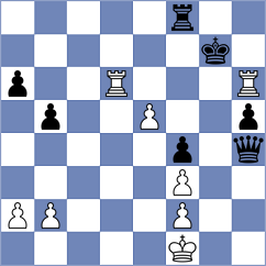 Gonzalez - Fernandez Campos (Asturias, 1997)