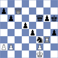 Andersen - Hartge (chess.com INT, 2025)