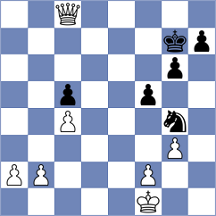 Vujacic - Suvorov (Chess.com INT, 2021)