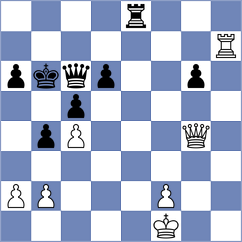 Drogovoz - Mirza (Chess.com INT, 2021)