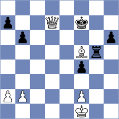 Sjugirov - Kezin (chess.com INT, 2021)