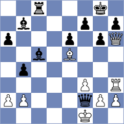Bayrak - Zaryvkina (Moscow, 2008)